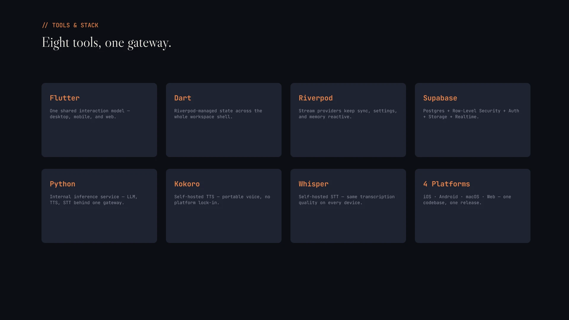 Deck slide — eight tools in the stack: Flutter, Dart, Riverpod, Supabase, Python, Kokoro, Whisper, four platforms