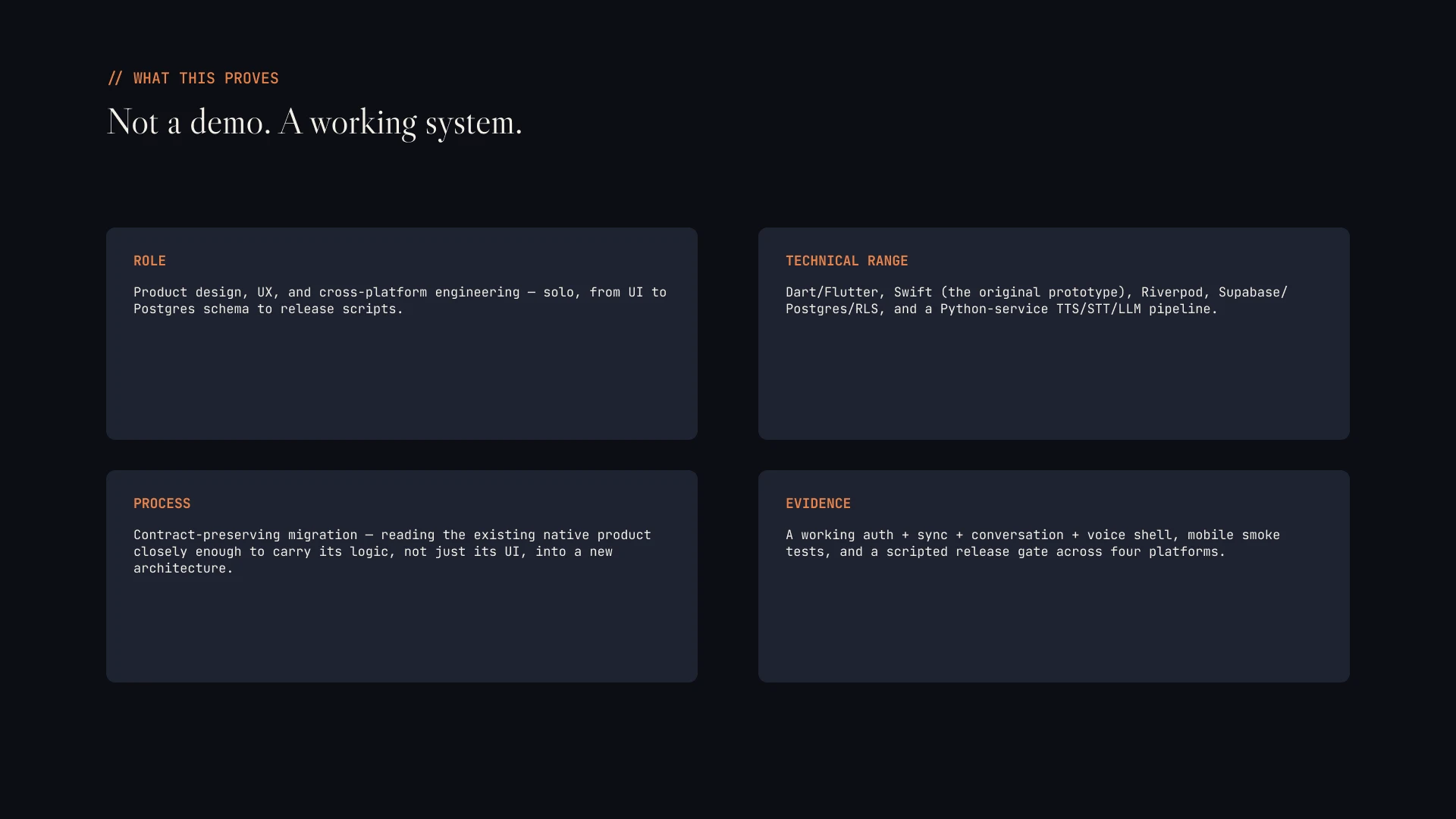 Deck slide — four-quadrant recap: Role, Technical Range, Process, Evidence