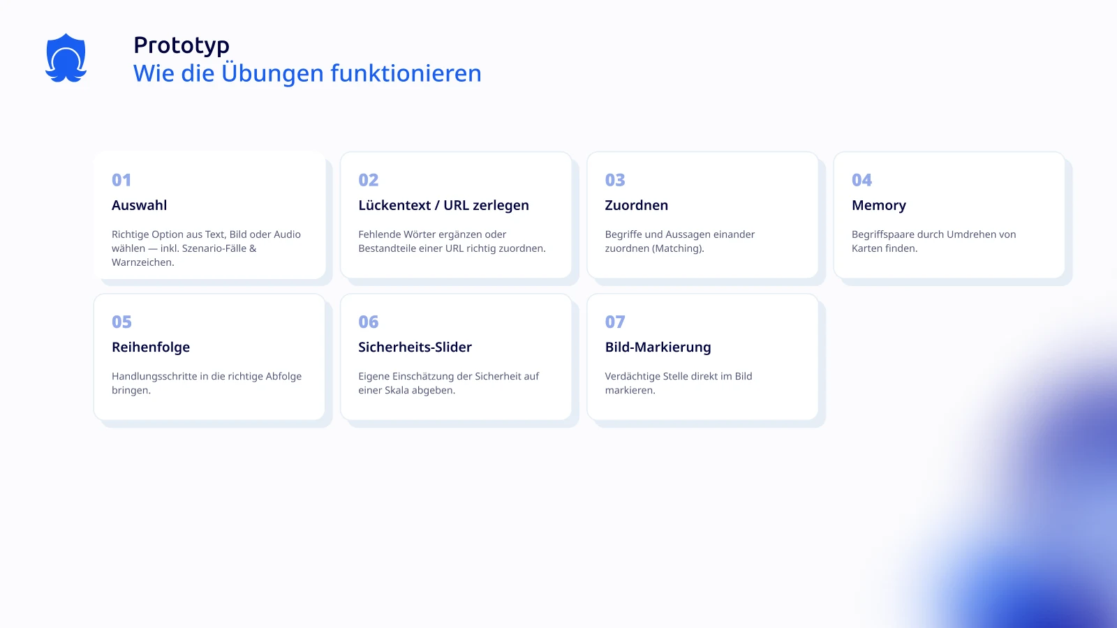 Overview of the Medienkundig exercise formats