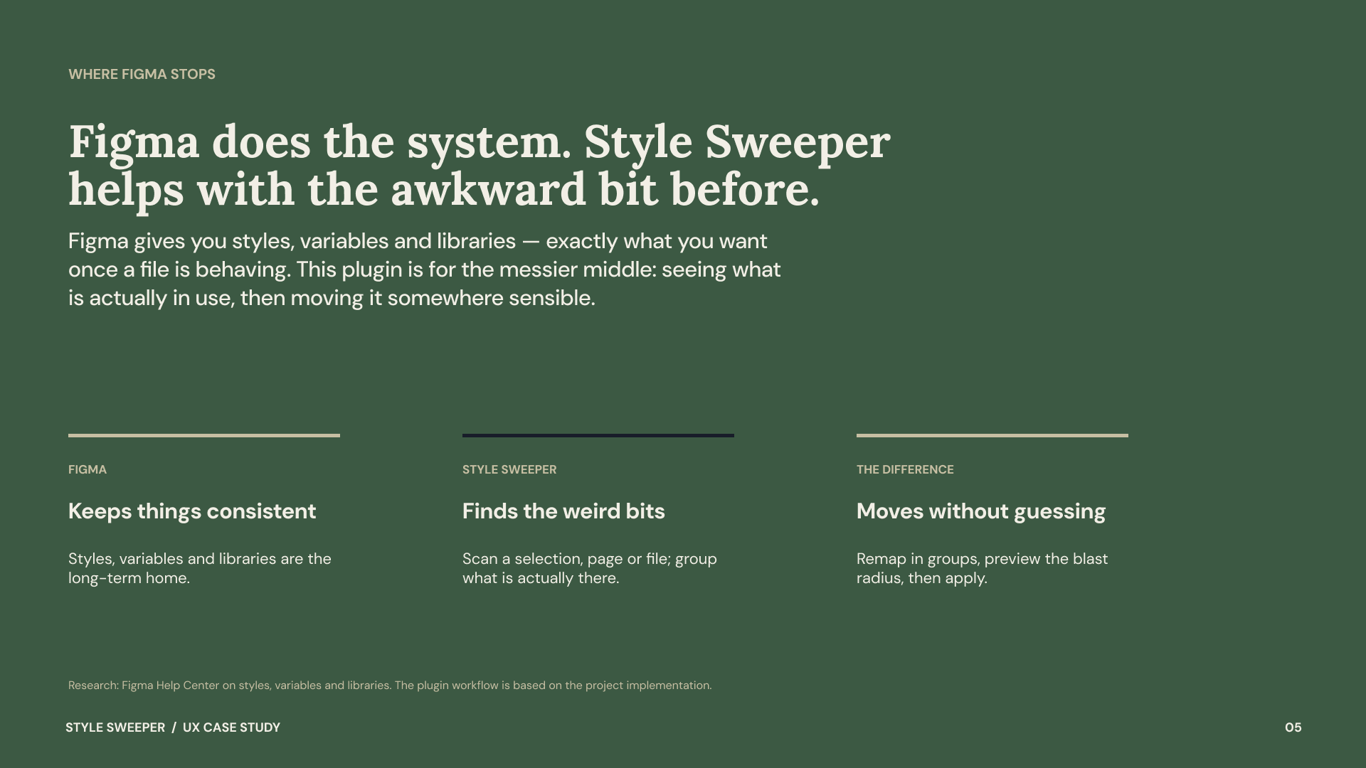 Style-Sweeper-Folie über den Plugin-Workflow