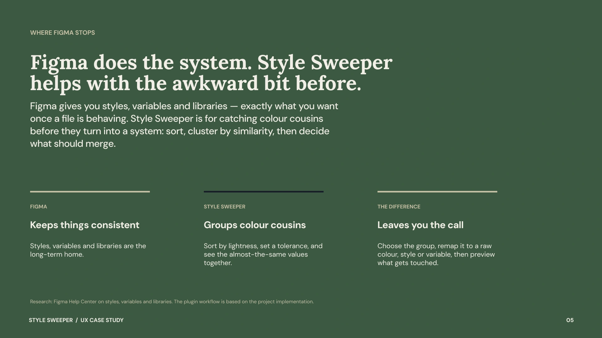 Style Sweeper workflow